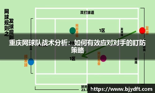重庆网球队战术分析：如何有效应对对手的盯防策略