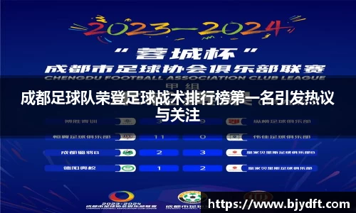 成都足球队荣登足球战术排行榜第一名引发热议与关注